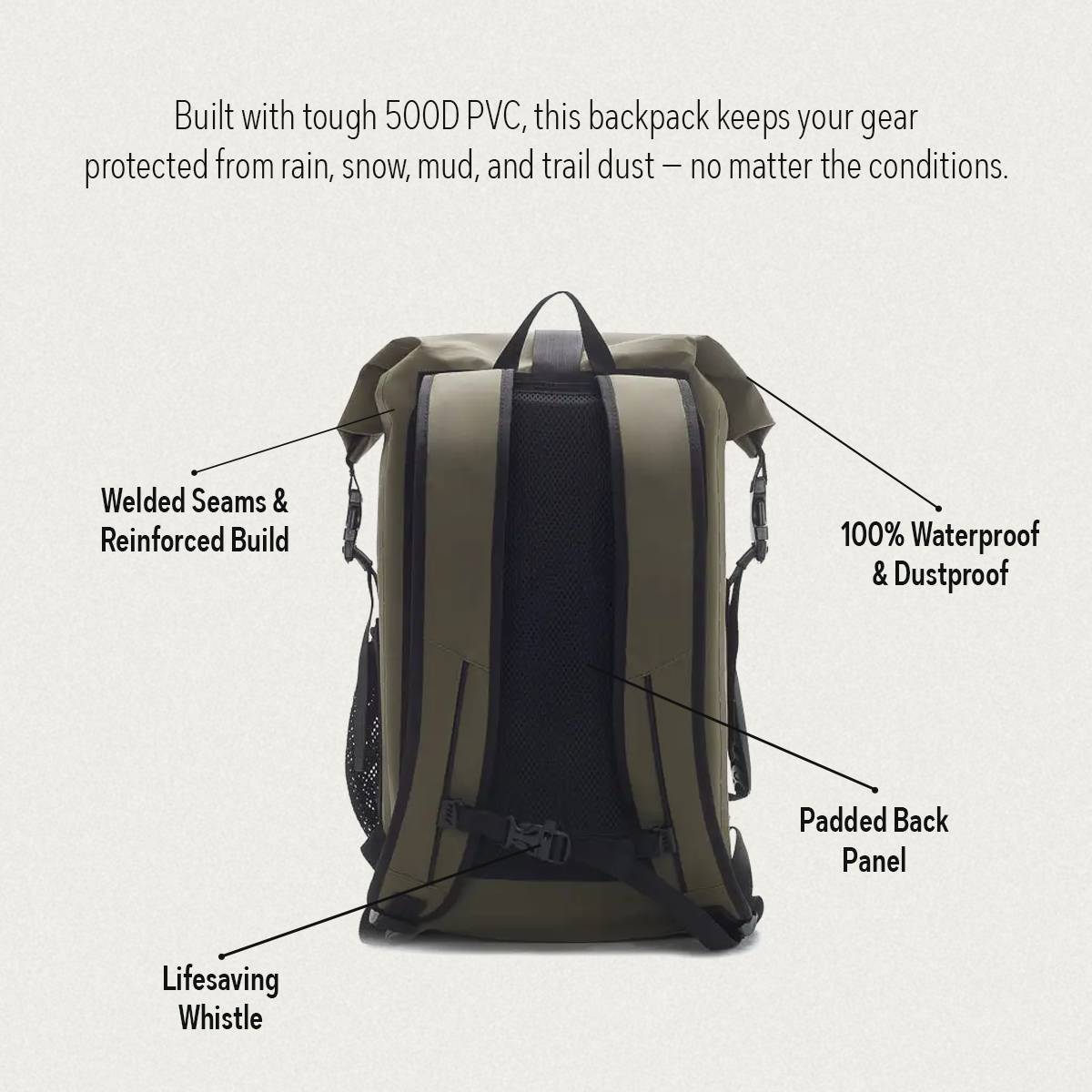 PEAK SERIES - BASECAMP DRYPAK BACKPACK 35L