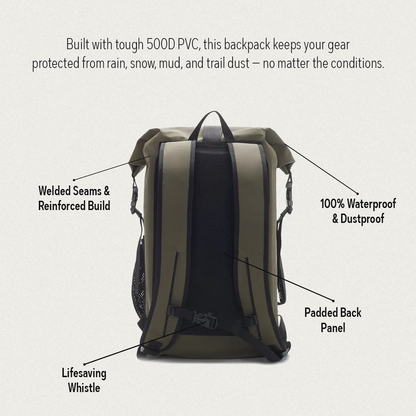 PEAK SERIES - BASECAMP DRYPAK BACKPACK 35L