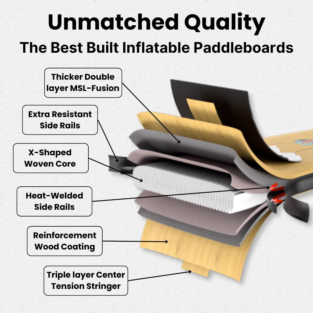 Athabasca 11' - Inflatable Paddleboard